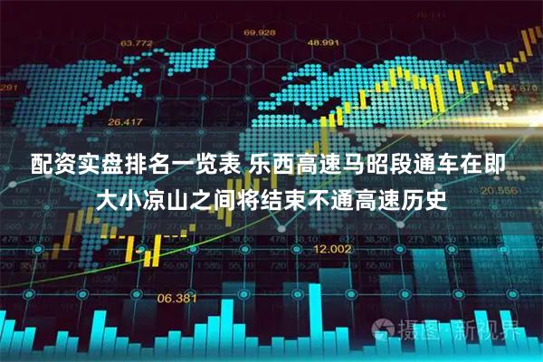 配资实盘排名一览表 乐西高速马昭段通车在即 大小凉山之间将结束不通高速历史